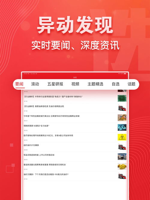 益盟软件大师版价格(益盟软件288)