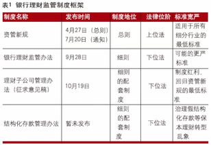 理财亏损的银行名单(启牛理财真的能赚钱吗)