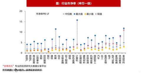 2023年的股市怎么样(到底2023年大牛市还是2025)