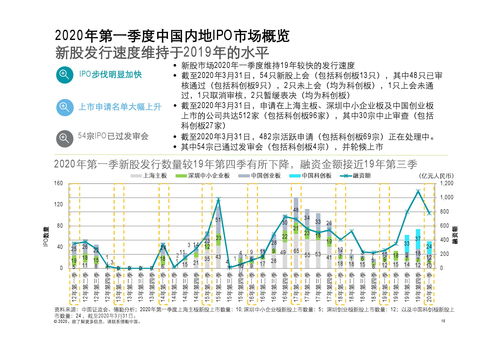 b股是中国大陆股票吗(b股是中国大陆股票吗知乎)