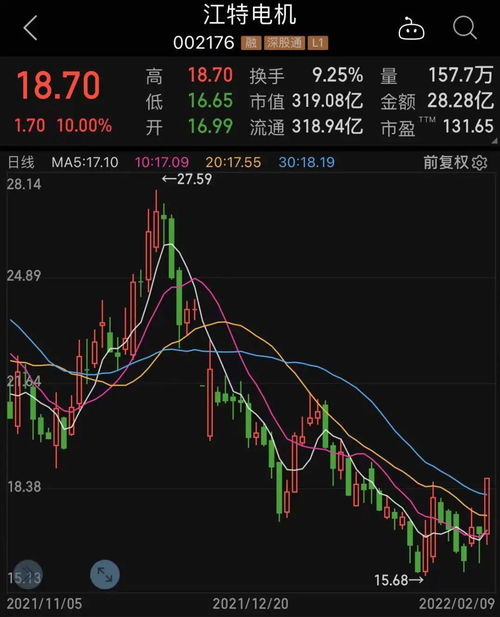 主力连续净流出代表什么(主力连续净流入股价不涨是什么原因)