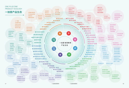 提供场地合作分成方案(场地合作分成一般多少)