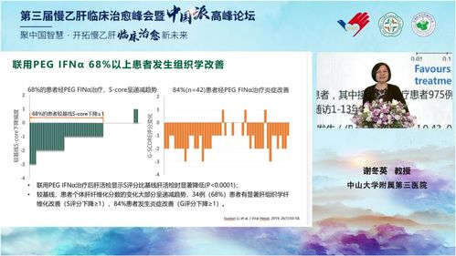 我国乙肝有望彻底治愈(我国乙肝有望彻底治愈吗百度)