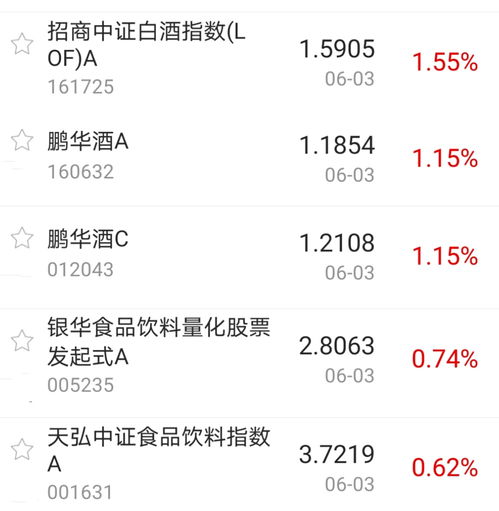 a股能否当天买卖(a股是否可以当天买卖)