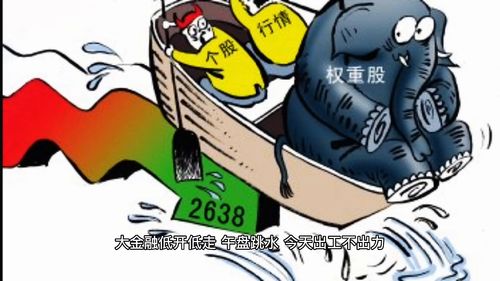 今天大盘怎么了跌那么多(短期股票如何选股)