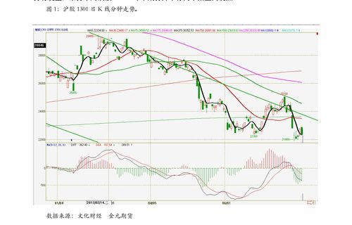 50万炒股一年挣多少合理(炒股50万能挣多少)