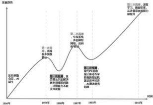 算力人工智能龙头股(算力 人工智能)