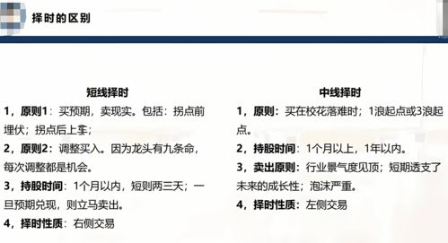 投资者要进行股票投资活动(投资者需通过)
