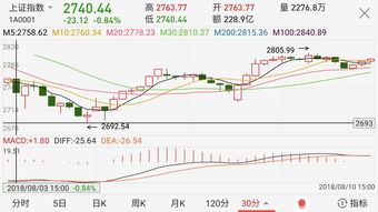 银行股分红股价下跌(银行股的分红多久一次)