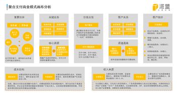 投资50万一年赚多少合理(投资五十万一年赚十万合适吗)