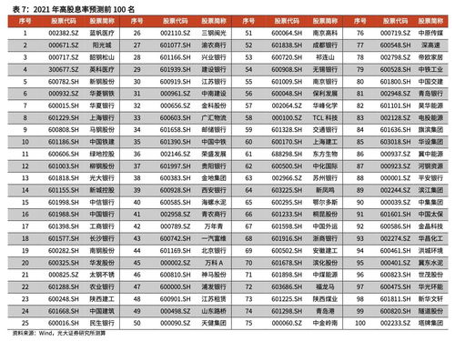 农行股息每年分红时间(农业银行2021年分红股权登记日)