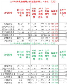 小规模公司自学做账(小规模公司自学做账需要懂财务知识吗)
