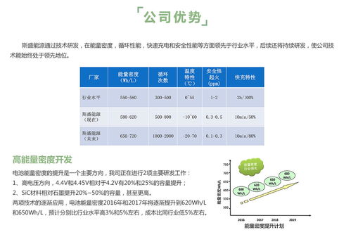 新三板的公司都怎么样(新三板的上市公司怎么样)