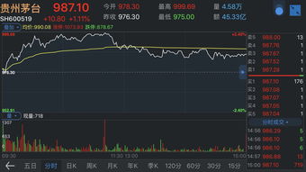 林园最新前十大重仓的股票(2022年林园最新前十大重仓的股票)