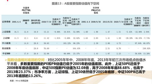 12种绝佳买入形态k线图(k线图解大全)