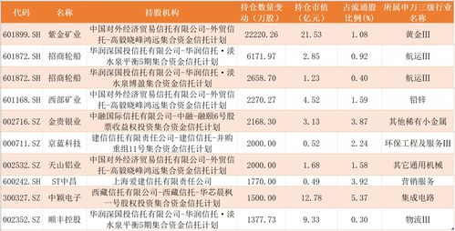 委托炒股亏损能否索赔(炒股委托书简单)