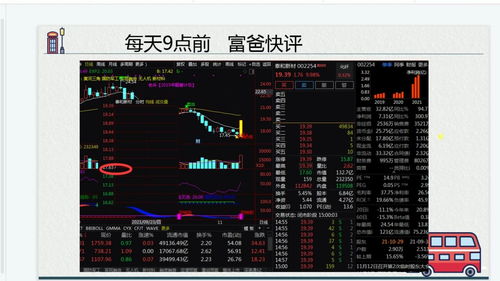 股票怎样赚钱(股票如何赚钱)