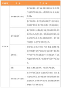 满足上市公司的条件(达到上市条件)