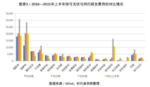 深交所的两个板块(深交所的板块有)