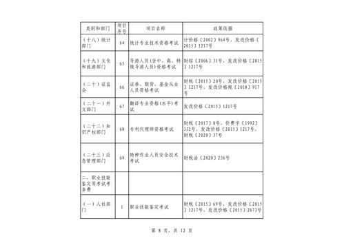 B股目录单(b股代码)