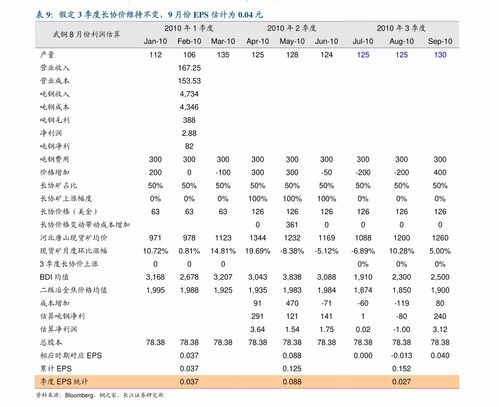 600036招商银行行情(招商银行最新股票行情)