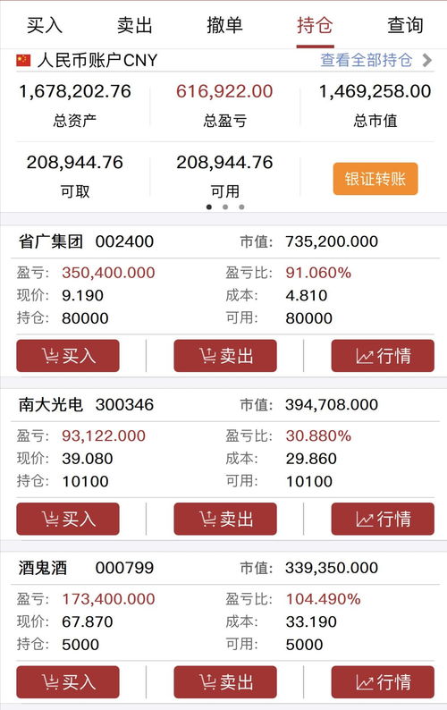 大宗交易故意给散户看的(连续折价大宗交易后股价暴涨)