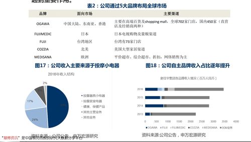 小盘证券股(小盘股票是什么意思)