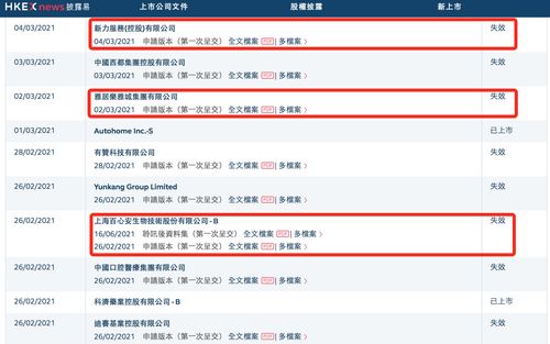 当公司一直处于亏损状态怎么办(如果公司一直亏损需要交税吗)