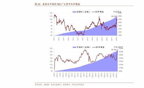 5000以上扣税标准表(5000以上扣税标准表2023)