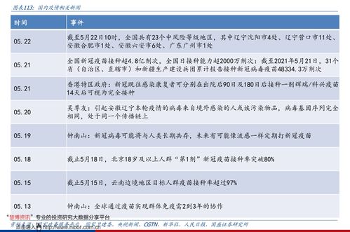 100元能炒股吗(5千元炒股一年挣80万)