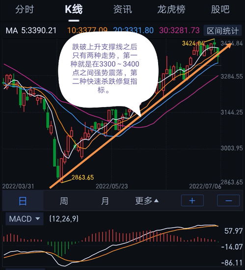 半仓反复只做一只股票(一只股票半仓操作,反复做t)