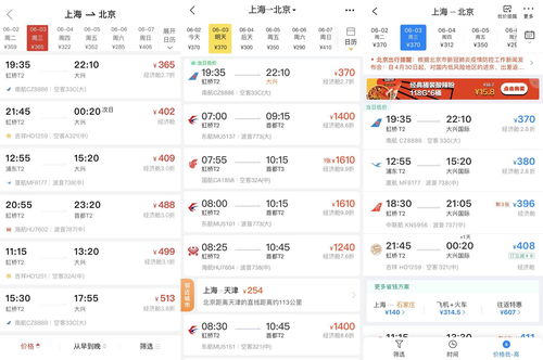 中签一般沪市比深市赚得多(沪市中签和深市中签收益一样吗)