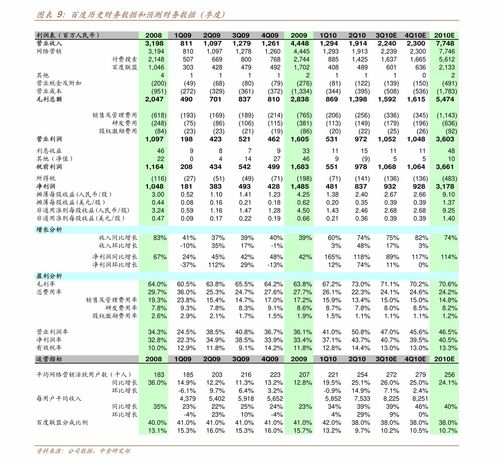 如何在手机上炒股怎么开户(股票怎么注册开户)