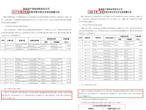 35亿保单谁买的(35亿保单谁买的最好)