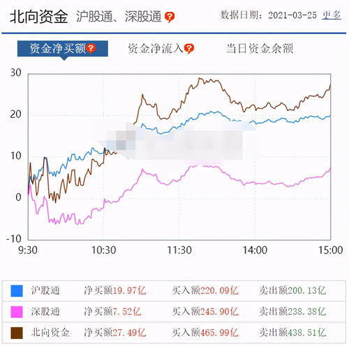创业板挂单超过2%(创业板挂单超过2%是废单吗)