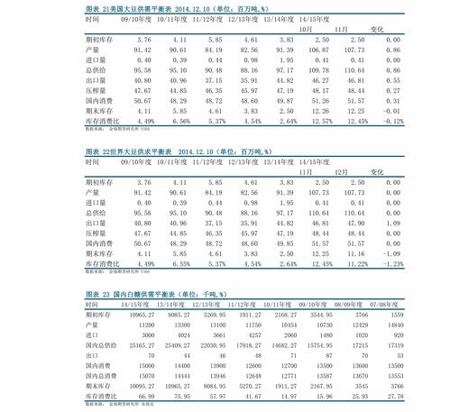 上市公司一览表(传感器上市公司一览表)