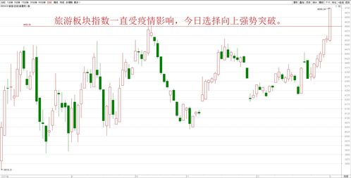 简单炒股稳定盈利模式(炒股稳赚)