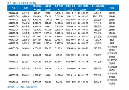 哪些股票值得长线投资(哪些股票值得长线投资呢)