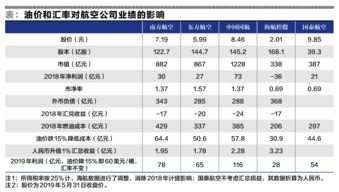 30亿利润的2元股一览(2亿利润能撑30亿市值吗)