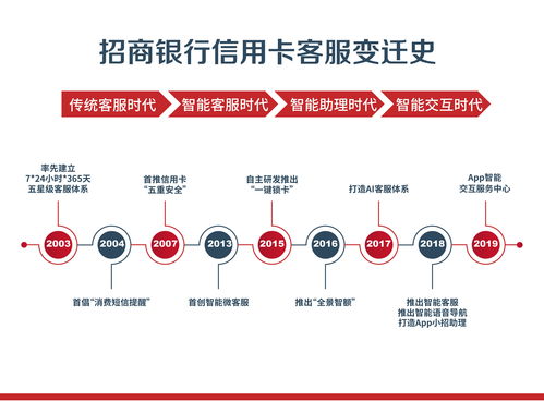 财通证券客服人工电话(财通证券客服人工电话号码多少)