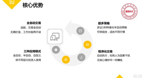 加微信买股票46分成(加微信买股票46分成亏了可以起诉吗)