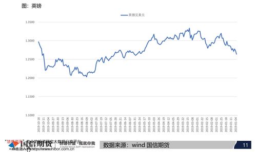 新消费龙头股一览表(新消费概念龙头)