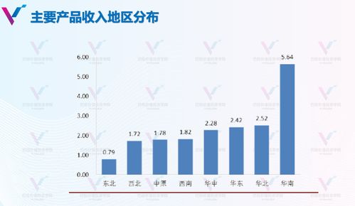 20万炒股一个月能赚多少钱(20万炒股每月能赚多少)