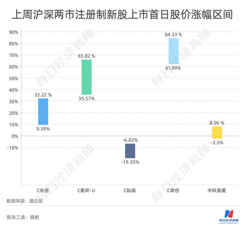A股上市企业满足的条件(a股上市企业满足的条件有哪些)