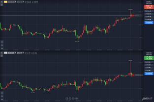 股票每个月赚10%很难吗(股票一个月赚10个点一年赚多少钱)