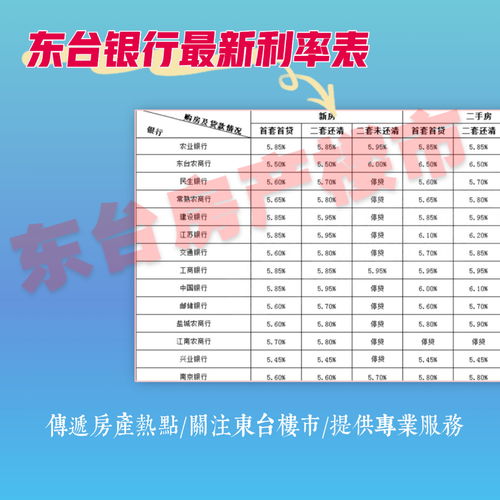 银行50万保本包括利息吗(银行存款50万保本)