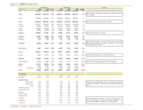 微信可以买股票吗(微信炒股怎么开户)