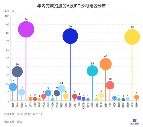 个人如何购买北交所股票(北交所如何买入卖出)
