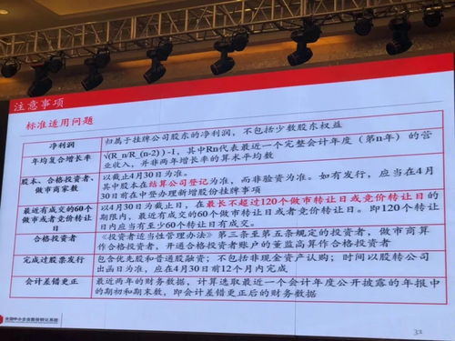 股转二类合格投资者是什么意思(股转123类合格投资者)