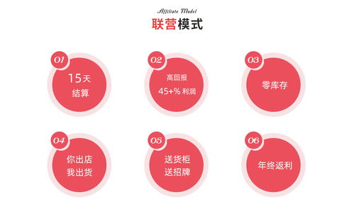 100万打新股一年大概收益(100万申购新股)